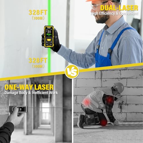 IKOVWUK 656FT/200M Dual Green Bilateral Laser Distance Meter for Contractors and DIYs
| IKOVWUK Rechargeable Digital La