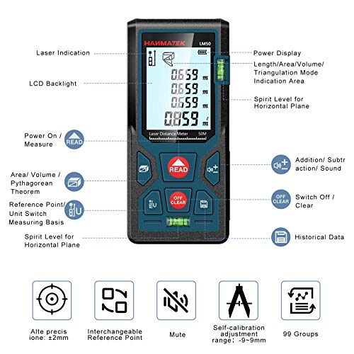 50m Laser Measure Tool for DIY Projects: Ft/in/M Switching, 2 Bubble Levels, Backlit LCD
| Best Laser Measurement Devic